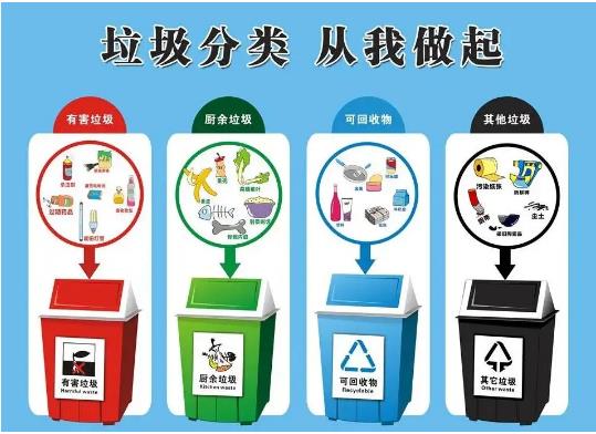 如何製定滲濾液設備突發故障的對策？